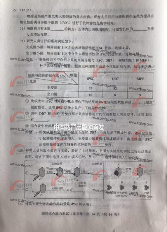 2018年北京高考理綜試題