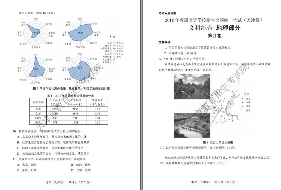 2018年天津高考文綜試題