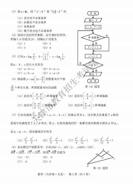 2018年天津高考數(shù)學(xué)文試題