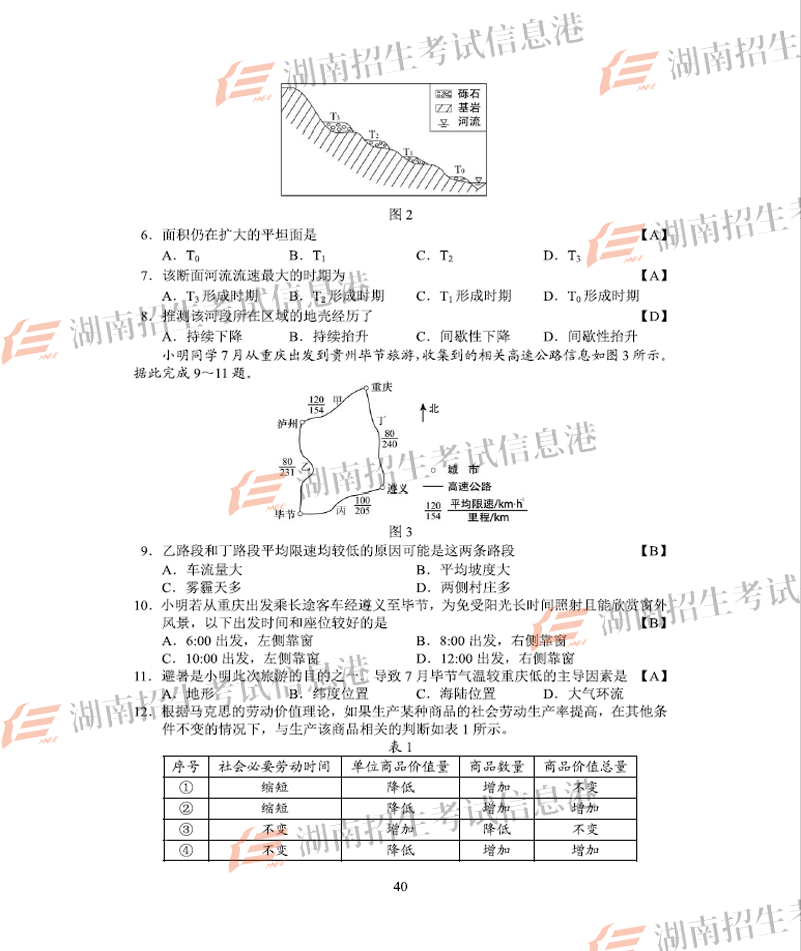 2018年河北高考文綜試題