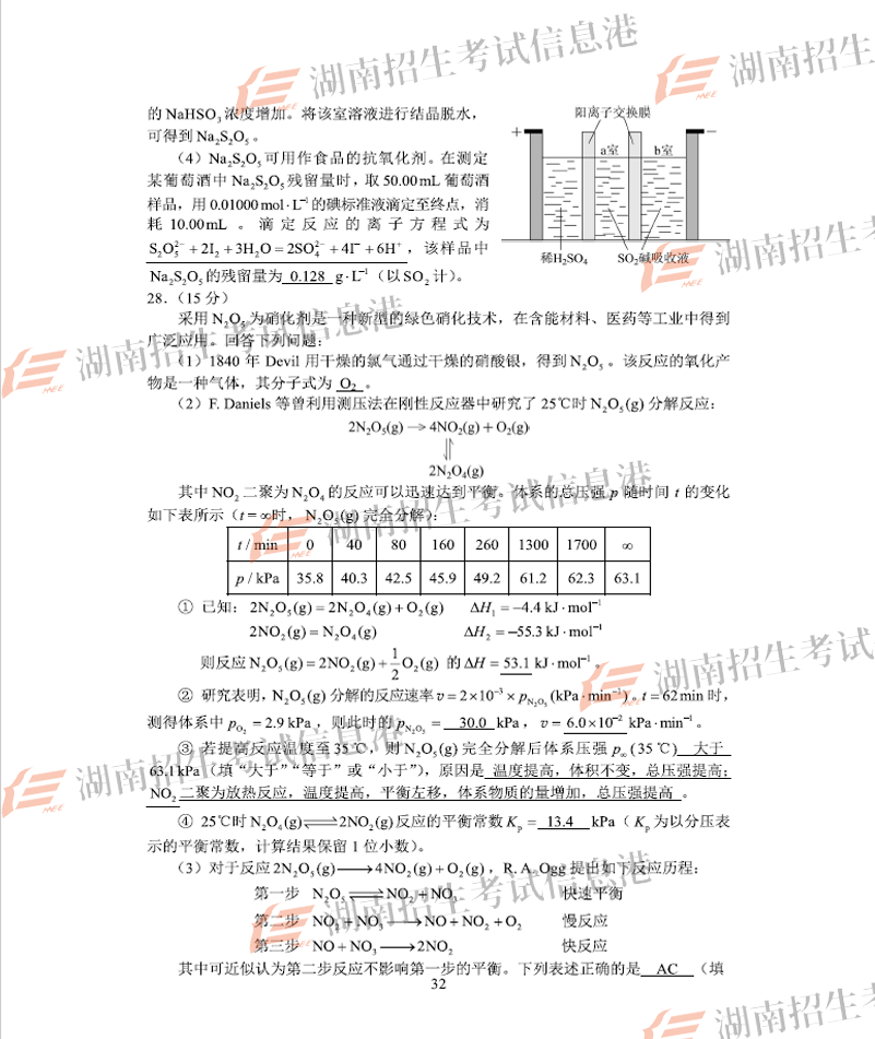 2018年山西高考理綜試題