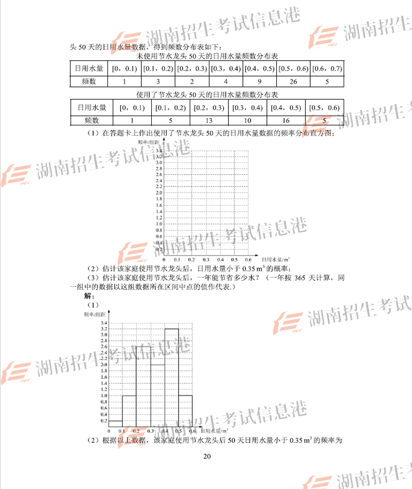 2018年山西高考數(shù)學(xué)文試題