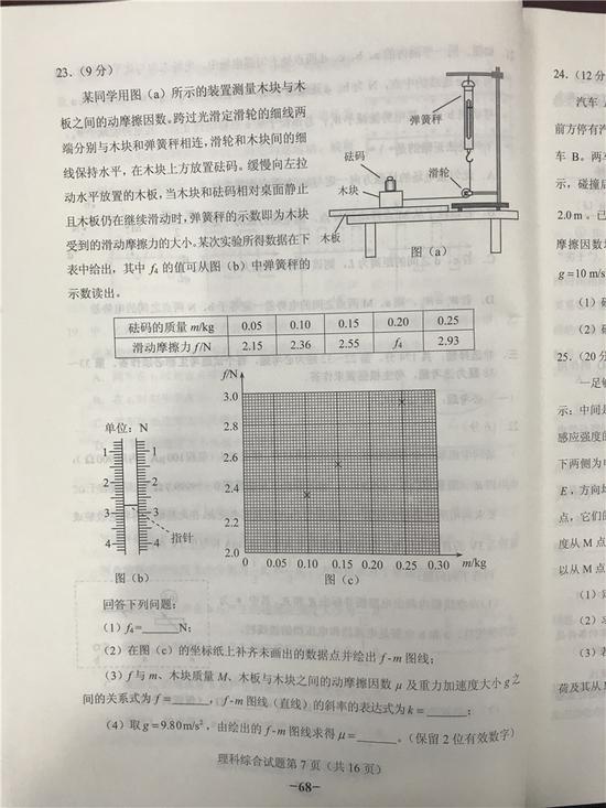 2018年遼寧高考理綜試題