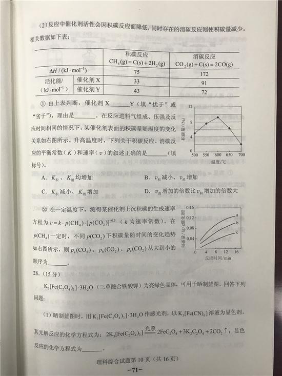 2018年遼寧高考理綜試題