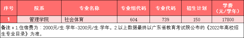 體育類計(jì)劃表