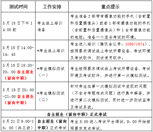 自主招生面向中職測試安排