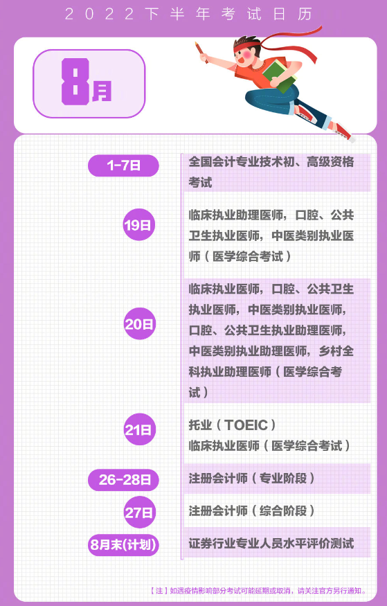 2022年8月考試時間安排