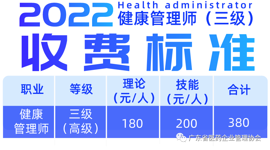 2022年健康管理師（三級）收費標(biāo)準(zhǔn)