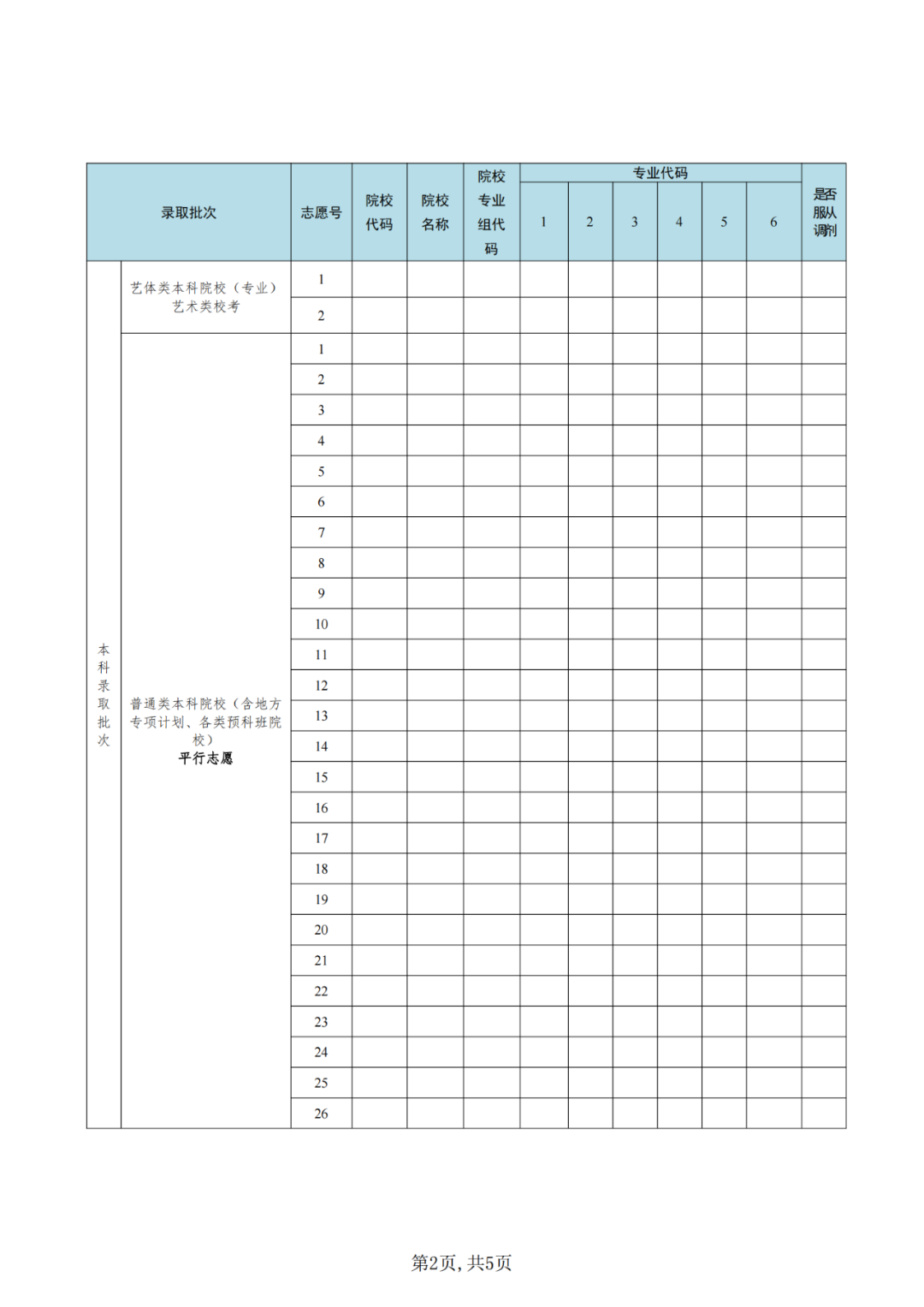 廣東省2022年普通高校招生征集志愿表